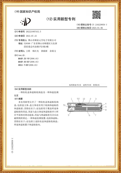 Certificate Of Honor